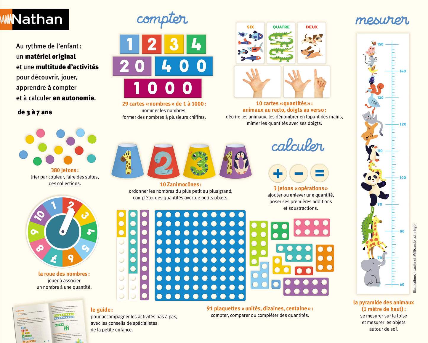 COMPTER ET CALCULER