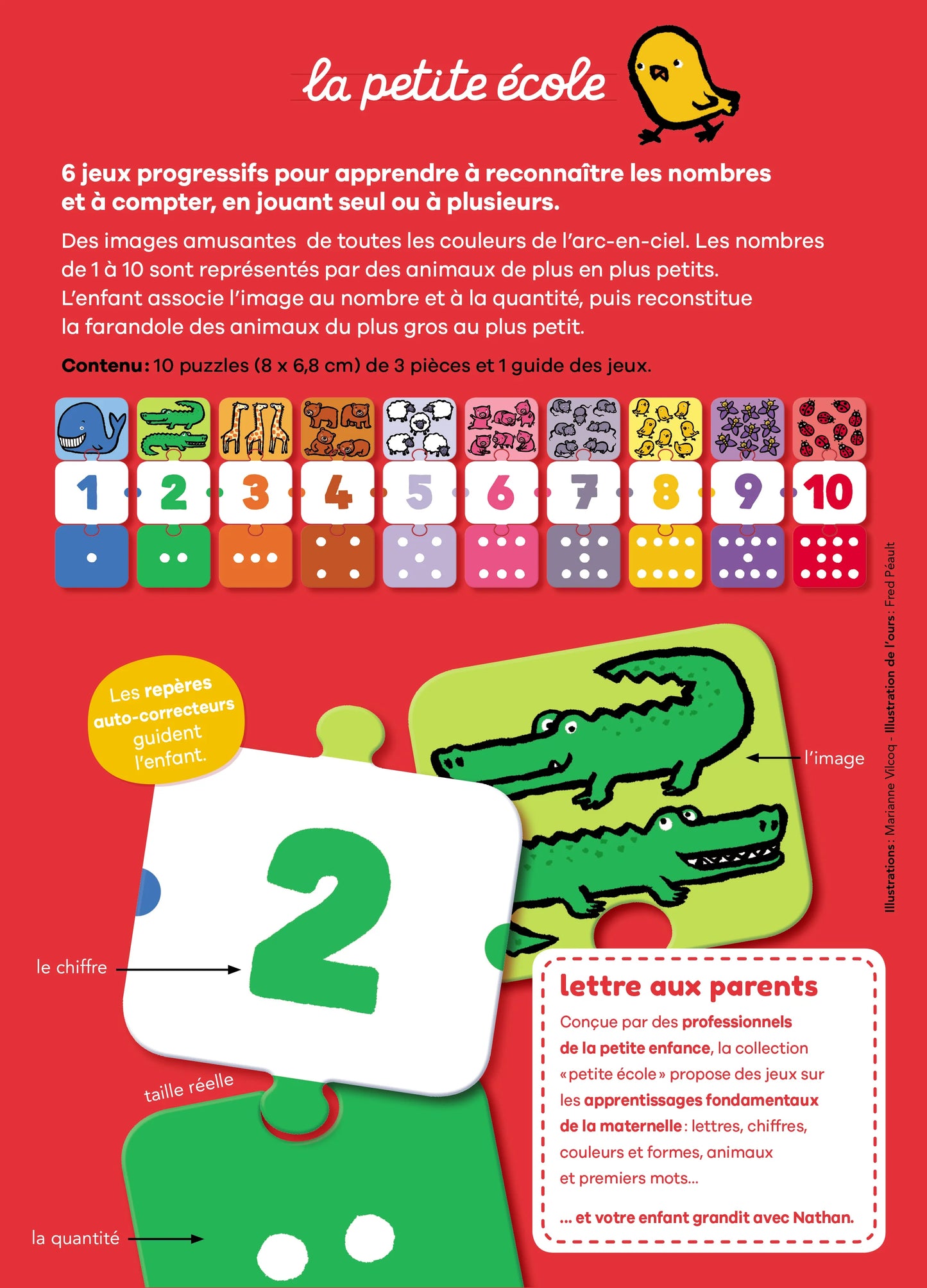 Les chiffres