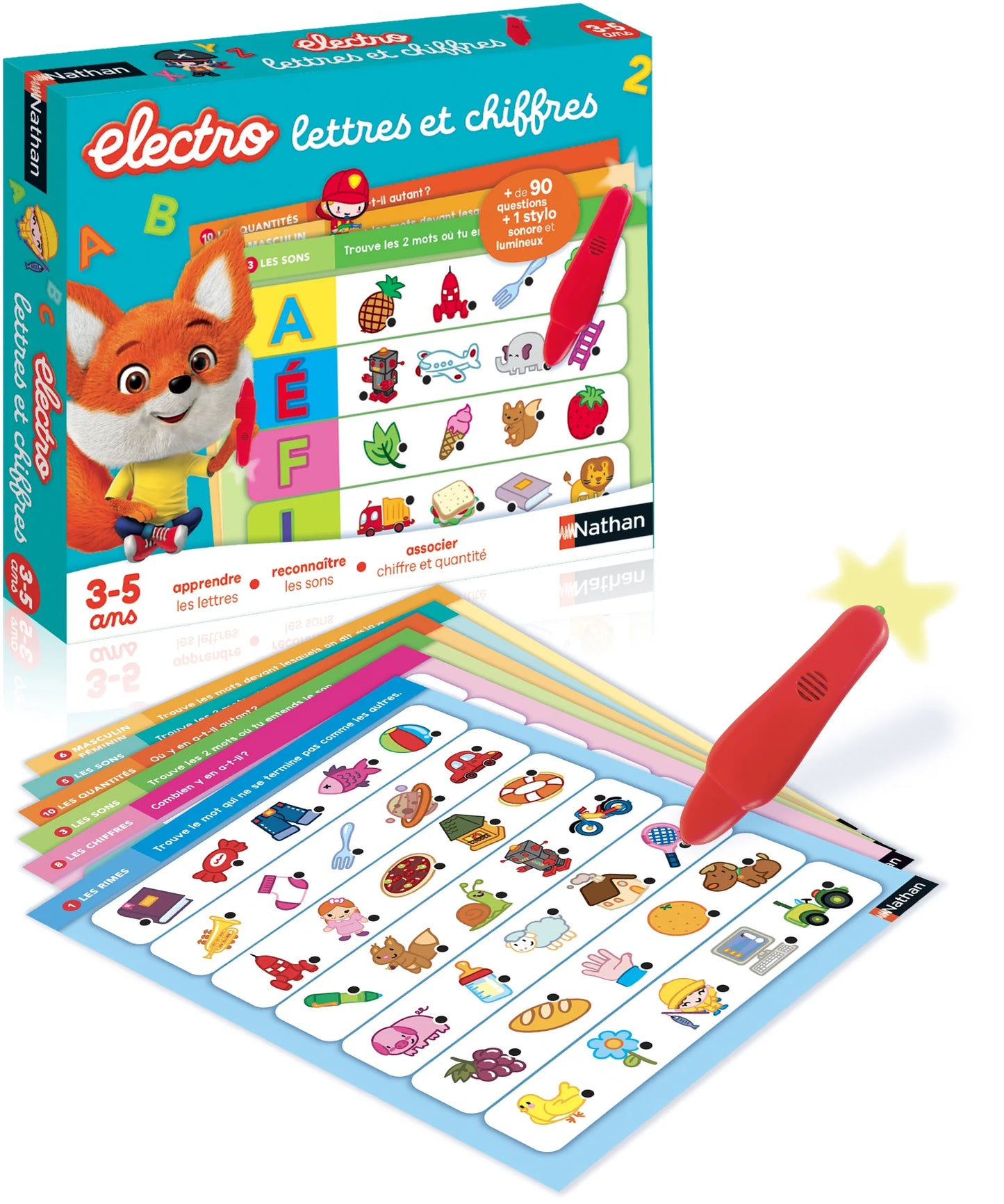 Electro lettres et chiffres