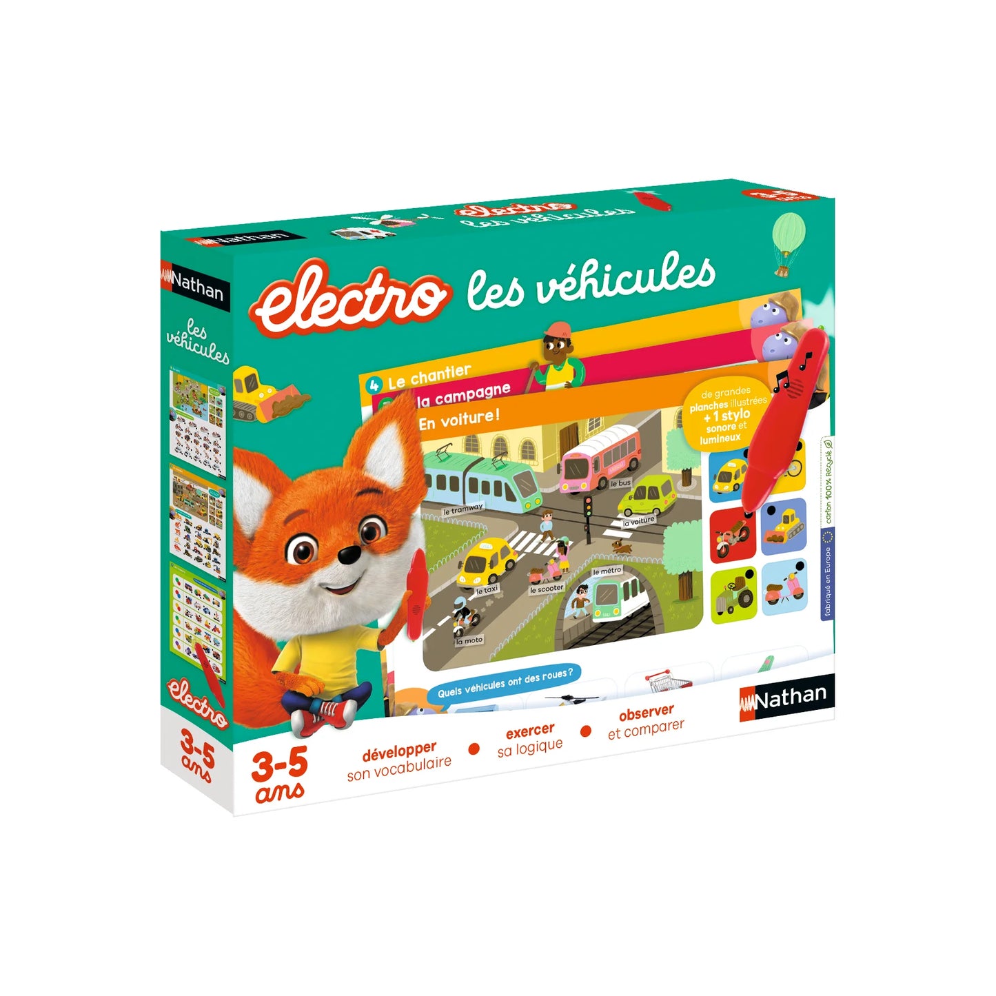 Electro véhicules